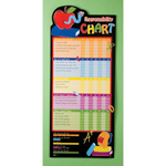 PGN Item T1023 School Responsibility Chart 